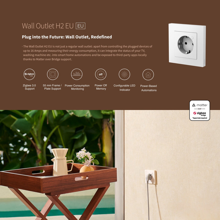 Aqara Wall Outlet H2 EU